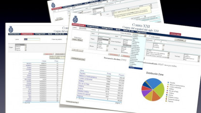 El CORPES XXI es un proyecto panhispánico